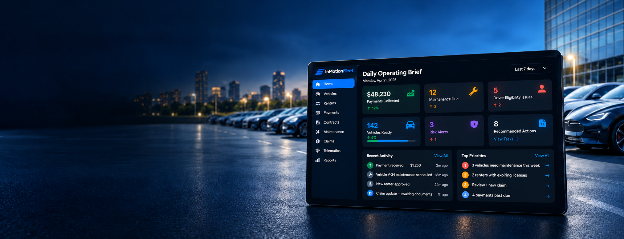 InMotionFleet dashboard beside a rental fleet
